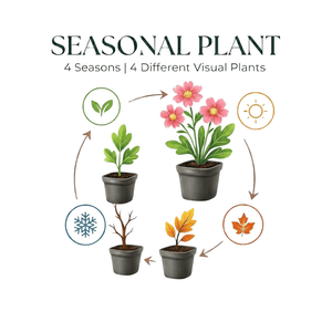 Livraison plante Epimedium rubrum